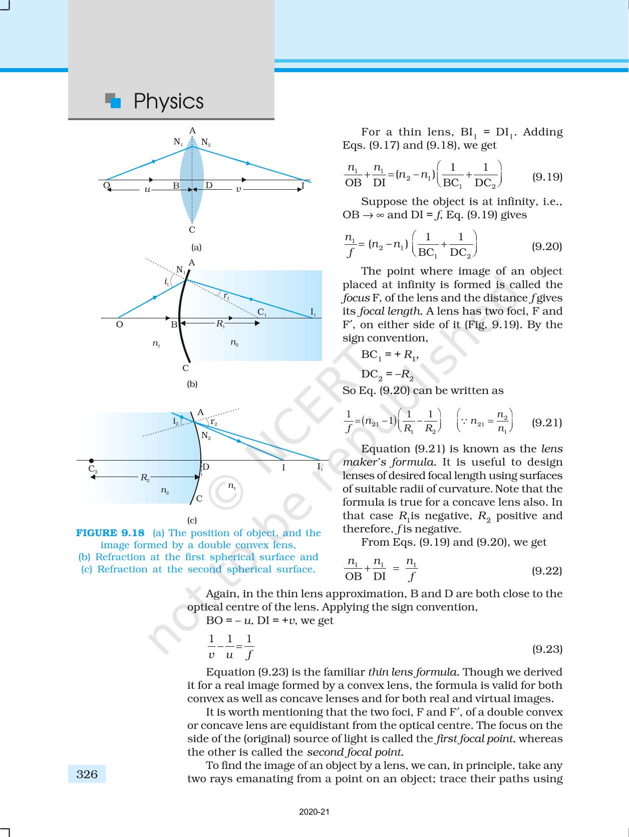 Ray Optics And Optical Instruments - NCERT Book Of Class 12 Physics Part II